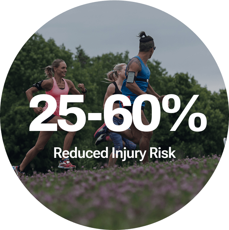 Injury risk reduction