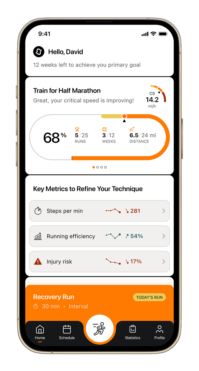 SHFT App - Metrics dashboard